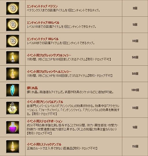 画像ギャラリー No.017のサムネイル画像 / 「グラナド・エスパダ」第1回「GE大会議」をニコ生で8月4日15時から生放送