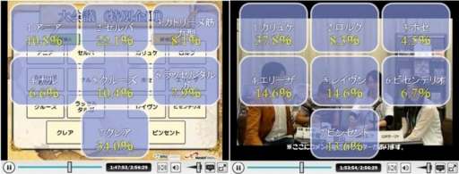 画像ギャラリー No.005のサムネイル画像 / 「グラナド・エスパダ」カリュケなどの上方修正が実施に。宝探しイベントも開催