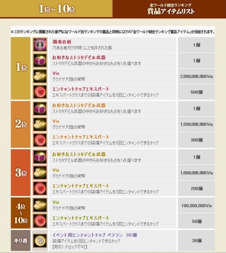 ���������꡼ No.011�Υ���ͥ������ / �������ͤ�줿���͸���!? �֥���ʥɡ������ѥ��פο����㥹�ȤȤ���������ˡ�Ȥ��֥������פ��о�