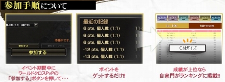 ���������꡼ No.014�Υ���ͥ������ / �������ͤ�줿���͸���!? �֥���ʥɡ������ѥ��פο����㥹�ȤȤ���������ˡ�Ȥ��֥������פ��о�