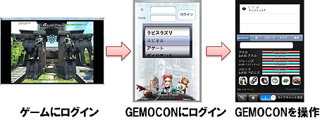 ꡼ No.008Υͥ / ֥ʥɡѥסɰܽӥ򥹥ȡiOSǤΡGEMOCONפ