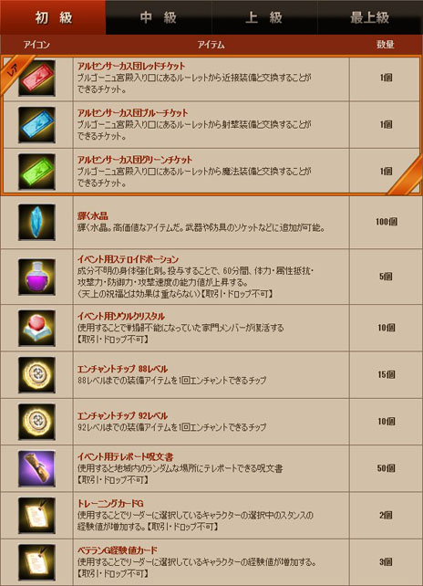 ���������꡼ No.013�Υ���ͥ������ / �֥���ʥɡ������ѥ��ס����ե饤�󥤥٥�ȡֹ�ڥ��������ȥ� IN �˥��ե�����פǹԤ���饤�֤Υ��åȥꥹ�Ȥ�������