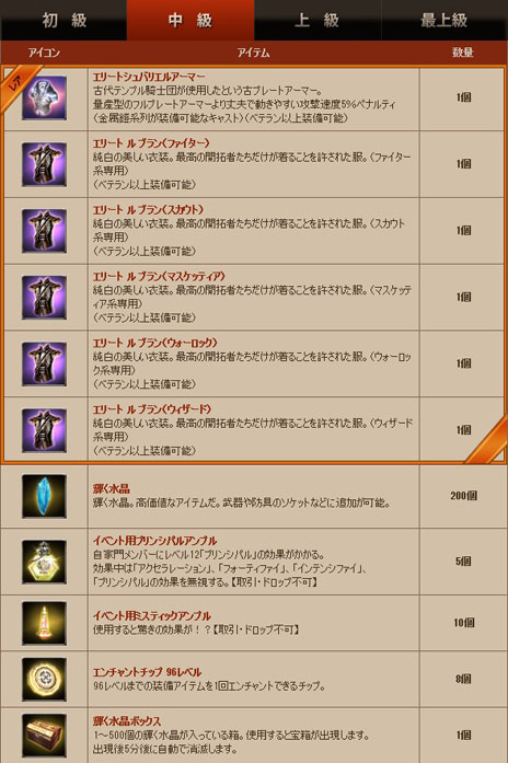 ���������꡼ No.015�Υ���ͥ������ / �֥���ʥɡ������ѥ��ס����ե饤�󥤥٥�ȡֹ�ڥ��������ȥ� IN �˥��ե�����פǹԤ���饤�֤Υ��åȥꥹ�Ȥ�������