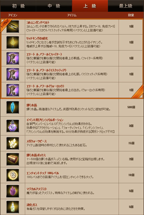 ���������꡼ No.017�Υ���ͥ������ / �֥���ʥɡ������ѥ��ס����ե饤�󥤥٥�ȡֹ�ڥ��������ȥ� IN �˥��ե�����פǹԤ���饤�֤Υ��åȥꥹ�Ȥ�������