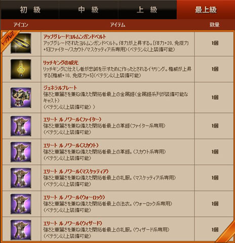 ���������꡼ No.019�Υ���ͥ������ / �֥���ʥɡ������ѥ��ס����ե饤�󥤥٥�ȡֹ�ڥ��������ȥ� IN �˥��ե�����פǹԤ���饤�֤Υ��åȥꥹ�Ȥ�������