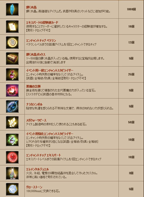 ���������꡼ No.020�Υ���ͥ������ / �֥���ʥɡ������ѥ��ס����ե饤�󥤥٥�ȡֹ�ڥ��������ȥ� IN �˥��ե�����פǹԤ���饤�֤Υ��åȥꥹ�Ȥ�������