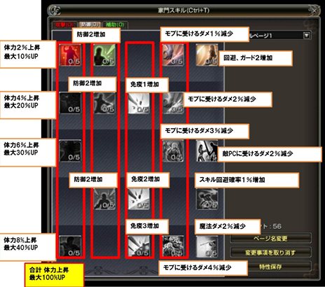 ���������꡼ No.004�Υ���ͥ������ / �֥���ʥɡ������ѥ���10��31���Υ��åץǡ��ȤǼ�������뿷�����ƥ�ֲ��祹����פξ��󤬸�����