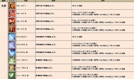 ���������꡼ No.006�Υ���ͥ������ / �֥���ʥɡ������ѥ���10��31���Υ��åץǡ��ȤǼ�������뿷�����ƥ�ֲ��祹����פξ��󤬸�����