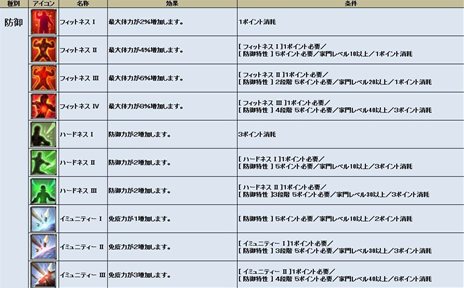 ���������꡼ No.008�Υ���ͥ������ / �֥���ʥɡ������ѥ���10��31���Υ��åץǡ��ȤǼ�������뿷�����ƥ�ֲ��祹����פξ��󤬸�����