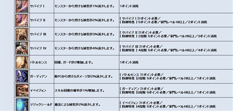 ���������꡼ No.009�Υ���ͥ������ / �֥���ʥɡ������ѥ���10��31���Υ��åץǡ��ȤǼ�������뿷�����ƥ�ֲ��祹����פξ��󤬸�����