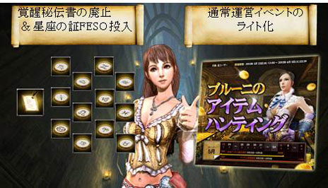 ���������꡼ No.028�Υ���ͥ������ / �֥���ʥɡ������ѥ��ס��緿���åץǡ��ȡ�Return to Orpesia�פ���1�Ƥ������»ܡ������ʥޥåס֥֥ꥹ�ƥ����פ������������ڤ��⤦