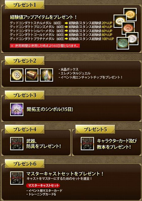 ���������꡼ No.030�Υ���ͥ������ / �֥���ʥɡ������ѥ��ס��緿���åץǡ��ȡ�Return to Orpesia�פ���1�Ƥ������»ܡ������ʥޥåס֥֥ꥹ�ƥ����פ������������ڤ��⤦