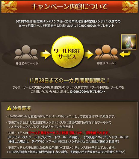 ���������꡼ No.042�Υ���ͥ������ / �֥���ʥɡ������ѥ��ס��緿���åץǡ��ȡ�Return to Orpesia�פ���1�Ƥ������»ܡ������ʥޥåס֥֥ꥹ�ƥ����פ������������ڤ��⤦