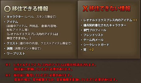 ���������꡼ No.044�Υ���ͥ������ / �֥���ʥɡ������ѥ��ס��緿���åץǡ��ȡ�Return to Orpesia�פ���1�Ƥ������»ܡ������ʥޥåס֥֥ꥹ�ƥ����פ������������ڤ��⤦