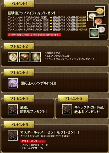 ꡼ No.017 | ֥ʥɡѥפ緿åץǡȼ»ܡ饯֥إפưƼ磻٥ȤαĹ褬