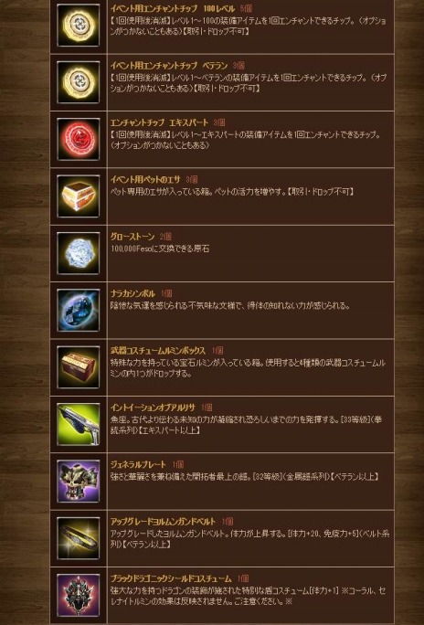 ꡼ No.026 | ֥ʥɡѥפ緿åץǡȼ»ܡ饯֥إפưƼ磻٥ȤαĹ褬