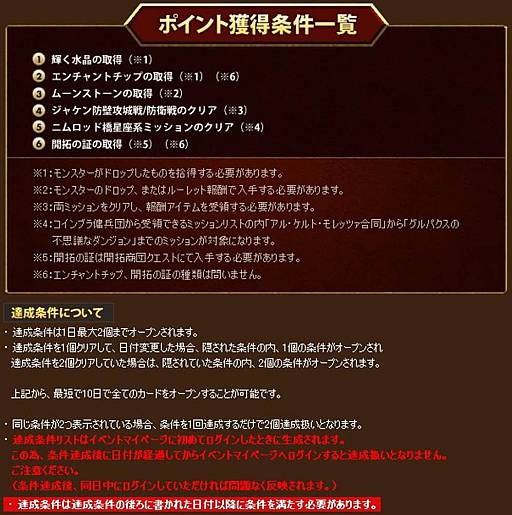 ���������꡼ No.005�Υ���ͥ������ / ��GE�פǾ���ã��������ˡֽ��Υ��å��󥹡פʤɤΥ����ƥब�������