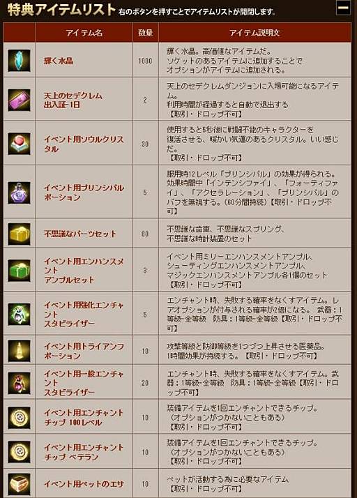 ���������꡼ No.009�Υ���ͥ������ / ��GE�פǾ���ã��������ˡֽ��Υ��å��󥹡פʤɤΥ����ƥब�������