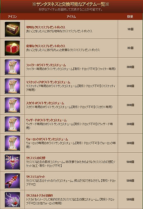 ꡼ No.022 | ֥ʥɡѥפ軰åץǡȡȥڥȥݥޥɡJ.D.פϤᡤʥޥåפ䥯Ȥɲä