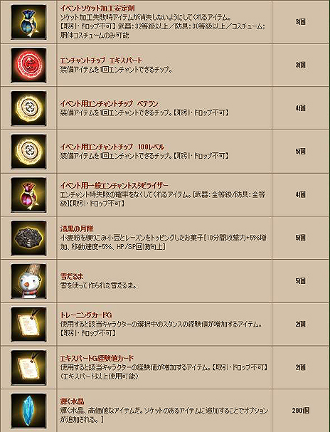 ꡼ No.026 | ֥ʥɡѥפ軰åץǡȡȥڥȥݥޥɡJ.D.פϤᡤʥޥåפ䥯Ȥɲä