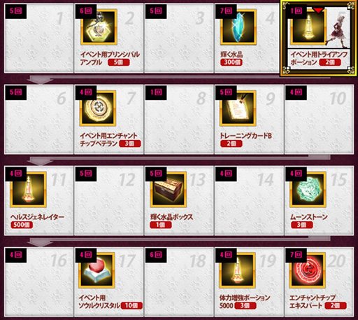 画像ギャラリー No.007のサムネイル画像 / 「グラナド・エスパダ」多数の特典が用意された年越しスゴロク大会がスタート