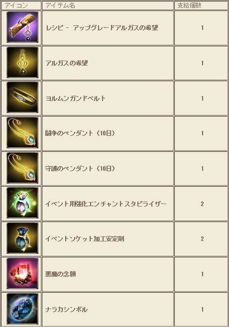 ꡼ No.031Υͥ / ֥ʥɡѥסǹȶˤĴä