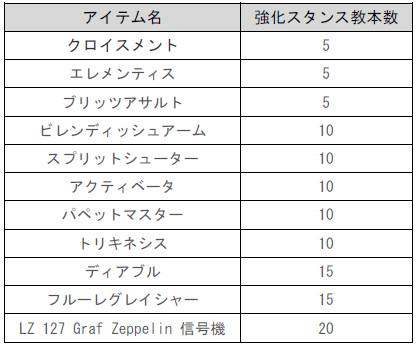 ꡼ No.035Υͥ / ֥ʥɡѥסǹȶˤĴä