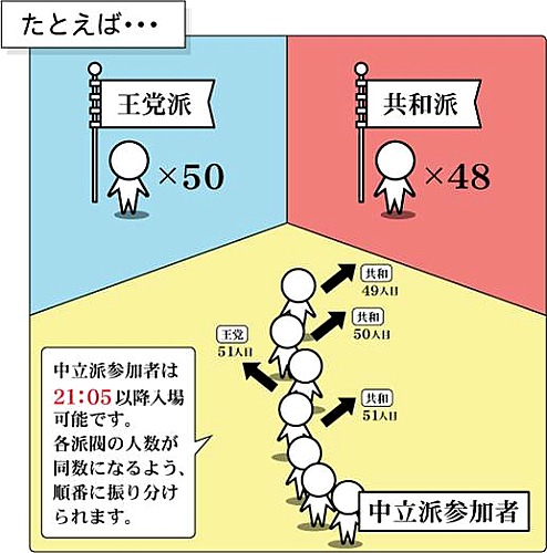 ꡼ No.010 | ֥ʥɡѥפ絬ϤʥХĴ򳫻ϡץǥ塼ˤطʤȡ֥֥ꥹƥץåץǡȤκʤɤʹ