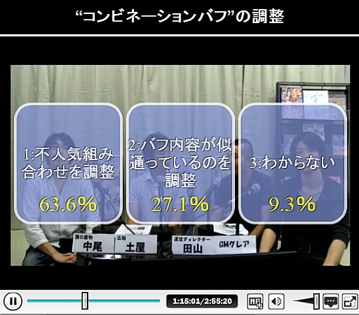 ꡼ No.011 | ֥ʥɡѥפ絬ϤʥХĴ򳫻ϡץǥ塼ˤطʤȡ֥֥ꥹƥץåץǡȤκʤɤʹ