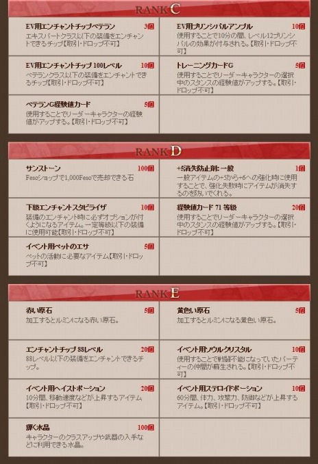 ���������꡼ No.015�Υ���ͥ������ / �֥���ʥɡ������ѥ��ס��ߥå������Ƹ�����ʤɤγƼ�Х��Ĵ�����åץǡ��Ȥ�»ܡ�Web�롼��åȤ˥����ƥ��ɲ�