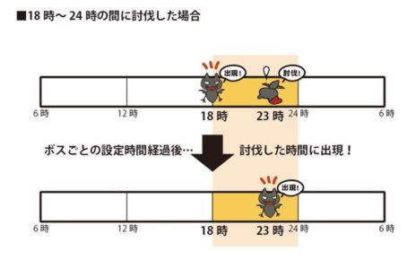 ꡼ No.021Υͥ / ֥ʥɡѥΥåץǡȤǡ֥֥ꥹƥ2nd Season饯֥פΥҲࡼӡ