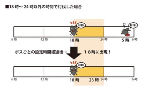 ꡼ No.022Υͥ / ֥ʥɡѥΥåץǡȤǡ֥֥ꥹƥ2nd Season饯֥פΥҲࡼӡ