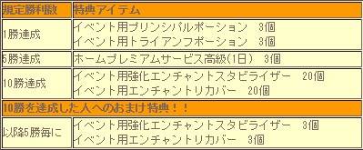 ���������꡼ No.006�Υ���ͥ������ / �֥���ʥɡ������ѥ��ץۥ�󥯥륹�Ρ֥������פ�6��19���˼������ʹְʳ��μ�²������������ǽ��