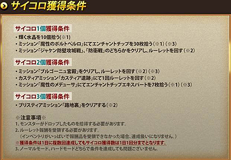 ���������꡼ No.009�Υ���ͥ������ / �֥���ʥɡ������ѥ��ס��ͷ⥹���󥹤ξ����������Х���ƥ��ϥ󥿡�/���¥ߥå����ؤΡ֥ϡ��ɡץ⡼�ɼ����ʤɤ�Ԥ����åץǡ��Ȥ������»�