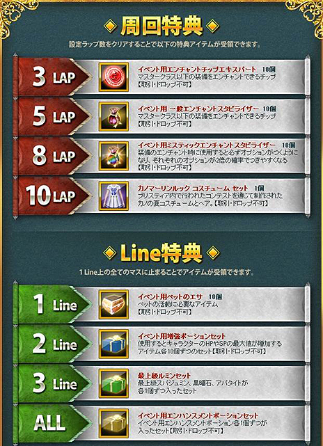 ���������꡼ No.011�Υ���ͥ������ / �֥���ʥɡ������ѥ��ס��ͷ⥹���󥹤ξ����������Х���ƥ��ϥ󥿡�/���¥ߥå����ؤΡ֥ϡ��ɡץ⡼�ɼ����ʤɤ�Ԥ����åץǡ��Ȥ������»�