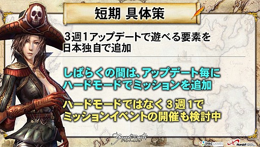 画像ギャラリー No.004のサムネイル画像 / 「グラナド・エスパダ」が10月2日に実装されるハードモードミッションの先行体験会を開催。今後の開発方針も公開された会場の模様をレポート