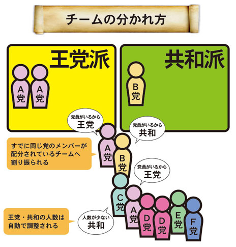 ���������꡼ No.006�Υ���ͥ������ / �֥���ʥɡ������ѥ��פ��緿���åץǡ��Ȥ������»ܡ���ȶ�򵤤ˤ��뤳�Ȥʤ�������åɤ��Ȥ��褦��