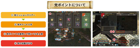 ���������꡼ No.009�Υ���ͥ������ / �֥���ʥɡ������ѥ��פ��緿���åץǡ��Ȥ������»ܡ���ȶ�򵤤ˤ��뤳�Ȥʤ�������åɤ��Ȥ��褦��