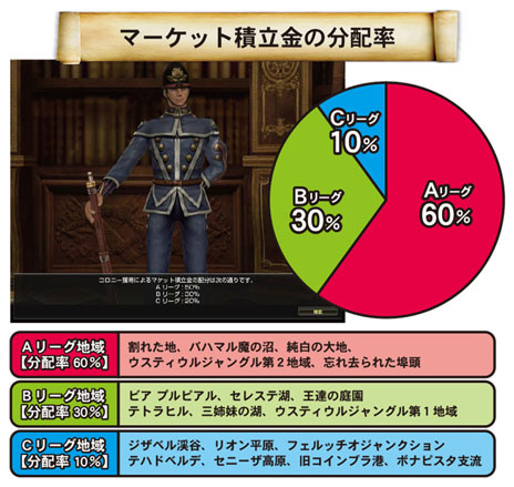 ���������꡼ No.013�Υ���ͥ������ / �֥���ʥɡ������ѥ��פ��緿���åץǡ��Ȥ������»ܡ���ȶ�򵤤ˤ��뤳�Ȥʤ�������åɤ��Ȥ��褦��