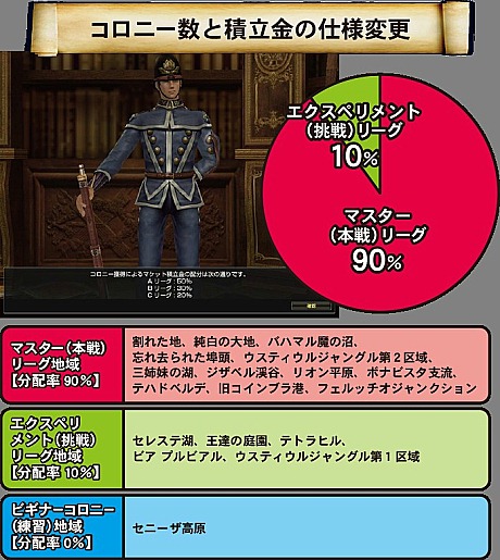 ꡼ No.022Υͥ / ֥ʥɡѥפĤˤ٤Ƥβݶ⥬Ǥˡ˥PVܸǤ