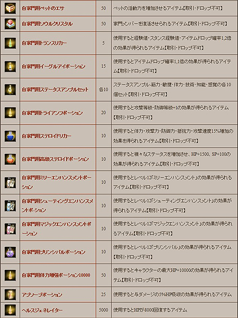 ������#009�Υ���ͥ���/�֥���ʥɡ������ѥ��ס��������֥���塼�����פξ��������ǥ�������̤򶯲����־ü��ɻߺޡפ�ֵ������Сפ�����Ǥ��륤�٥�Ȥˤ����ܤ��褦