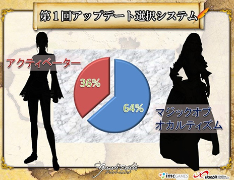 #007Υͥ/֥ʥɡѥסϡɥ⡼ɤˡ֥ϩ΢ץߥååΥ󥹤ξƱ˼»