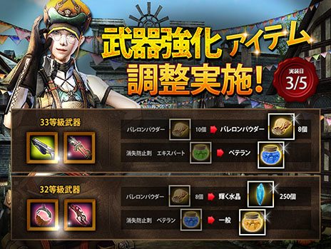 ������#009�Υ���ͥ���/�֥���ʥɡ������ѥ��ס��������ȥ�⡼�ɡֺ��٤���פ������������ϡ��ɥ⡼�ɤλ��ÿͿ��δ��¡�����饯�����ΥХ��Ĵ���ʤɤ�»ܤ�