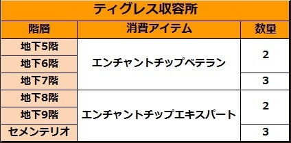 ������#012�Υ���ͥ���/�֥���ʥɡ������ѥ��ס��ͥʤȥ�����ο��������Ȥ䡤���������꡼���������ƥ�Ρ֥ͥå��쥹�פ�������