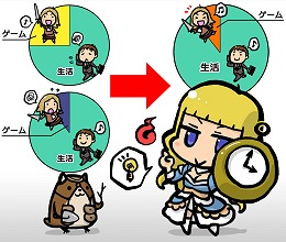 画像集#016のサムネイル/「グラナド・エスパダ」が目指す“短時間化”と「ゲームデザインを一新する」の言葉が意味するものとは? 大型アップデート「アルモニア」実装直前インタビュー