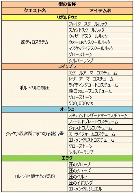 ������#009�Υ���ͥ���/�֥���ʥɡ������ѥ��ס��緿���åץǡ��ȡֿ��������˥��פ�������û���֥ץ쥤���ɵᤷ����˥塼����ˤ�꥽���ץ쥤�Υ����ॹ�����뤬�������Ѳ�