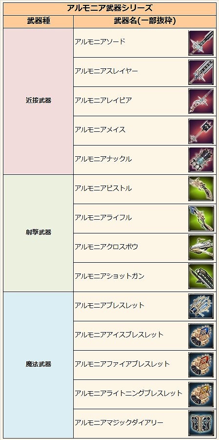 ������#020�Υ���ͥ���/�֥���ʥɡ������ѥ��ס��緿���åץǡ��ȡֿ��������˥��פ�������û���֥ץ쥤���ɵᤷ����˥塼����ˤ�꥽���ץ쥤�Υ����ॹ�����뤬�������Ѳ�