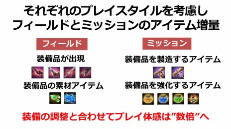 ������#011�Υ���ͥ���/�֥���ʥɡ������ѥ��ס����ָ��ꥤ�٥�ȡֿ�ʥ�ΰ�̴�פ��о졣�ߥå����롼��åȡ��ɥ��å׾���Ĵ���ʤɡ��Ƽ�Ĵ����»�