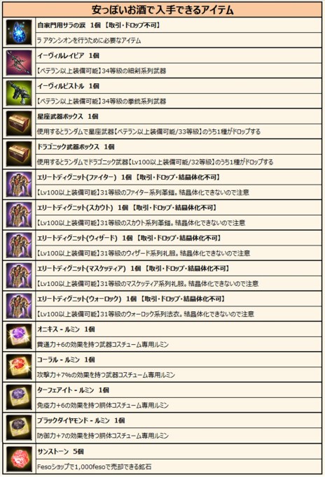 ������#003�Υ���ͥ���/�֥���ʥɡ������ѥ��ס����ͤ�õ����ι�򤹤���Ӥ���ˡ���Ρ֥ߥ졼���CV�����Ұ����ˡפ���������