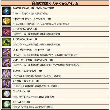 ������#004�Υ���ͥ���/�֥���ʥɡ������ѥ��ס����ͤ�õ����ι�򤹤���Ӥ���ˡ���Ρ֥ߥ졼���CV�����Ұ����ˡפ���������